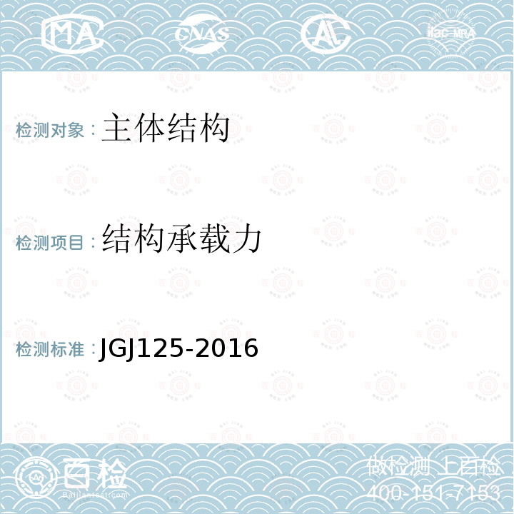 结构承载力 JGJ 125-2016 危险房屋鉴定标准(附条文说明)