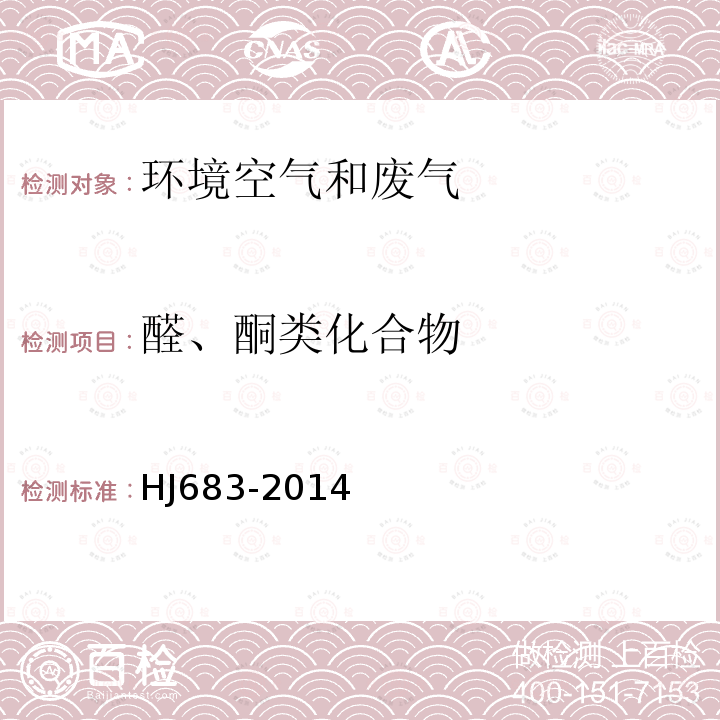 醛、酮类化合物 环境空气 醛酮类化合物的测定 高效液相色谱法