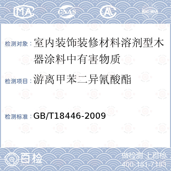 游离甲苯二异氰酸酯 色漆和清漆用漆基 多氰酸酯树脂中二异氰酸酯单体的测定