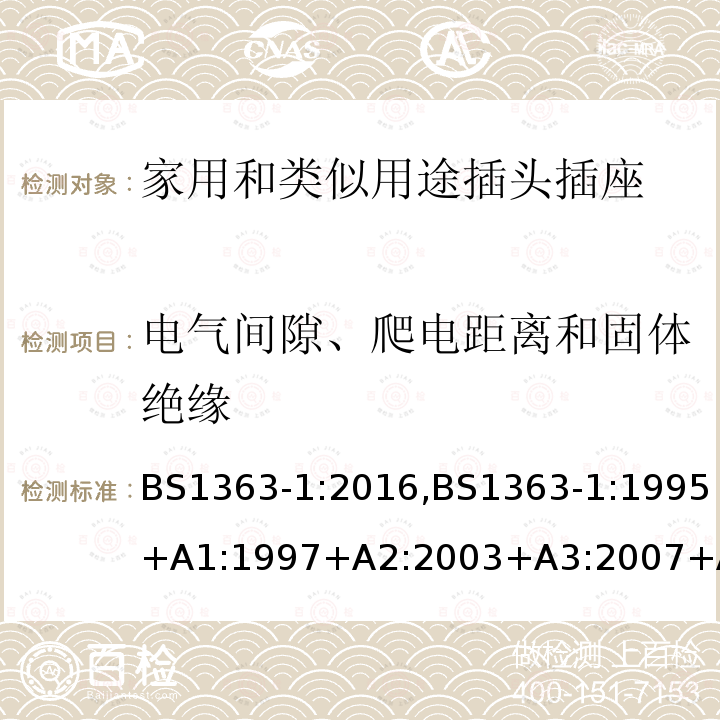 电气间隙、爬电距离和固体绝缘 插头、插座、转换器和连接单元 第1部分可拆线和不可拆线13A 带熔断器插头 的规范