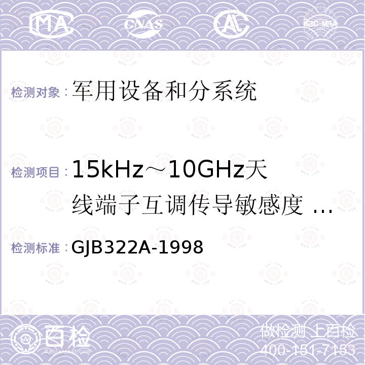 15kHz～10GHz天线端子互调传导敏感度 CS03/CS103 军用计算机通用规范