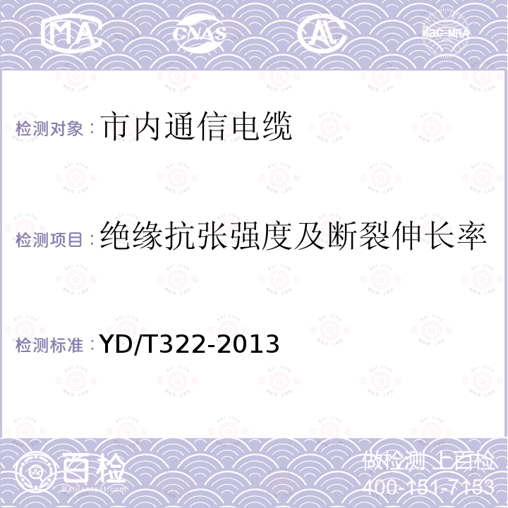 绝缘抗张强度及断裂伸长率 铜芯聚烯烃绝缘铝塑综合护套市内通信电缆