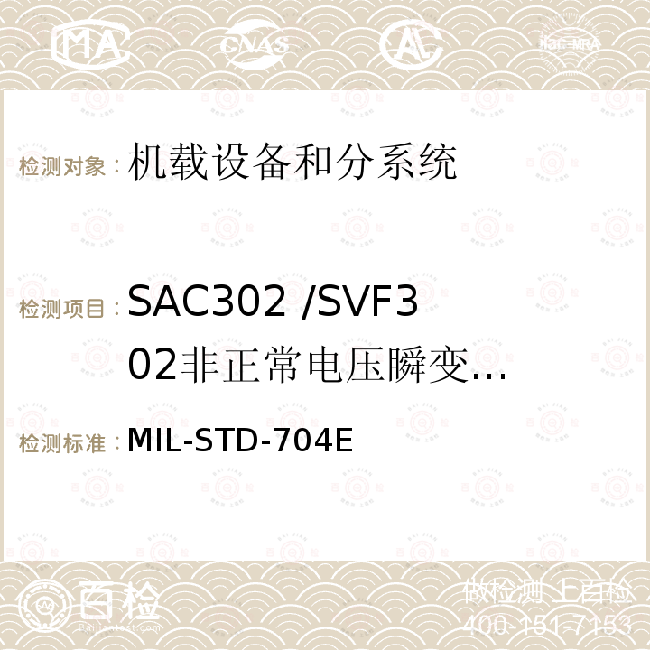 SAC302 /SVF302
非正常电压瞬变
（过压/欠压） MIL-STD-704E 飞机供电特性