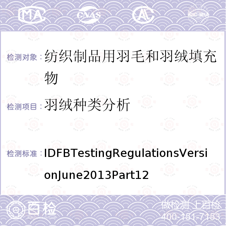 羽绒种类分析 IDFBTestingRegulationsVersionJune2013Part12 国际羽毛羽绒局试验规则 2013版  第12部分