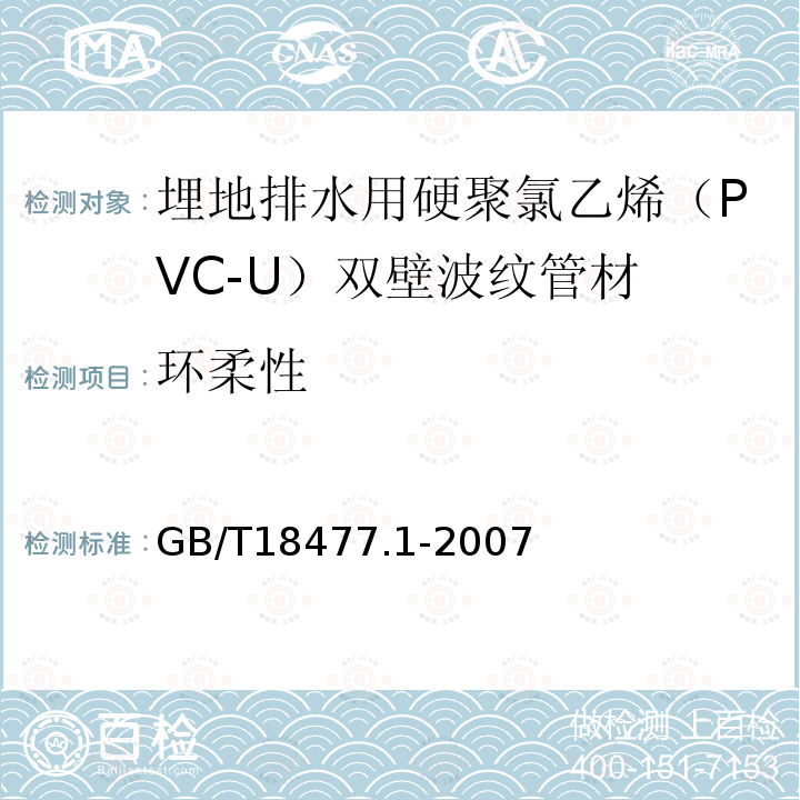 环柔性 埋地排水用硬聚氯乙烯(PVC-U)结构壁管道系统 第1部分：双壁波纹管材