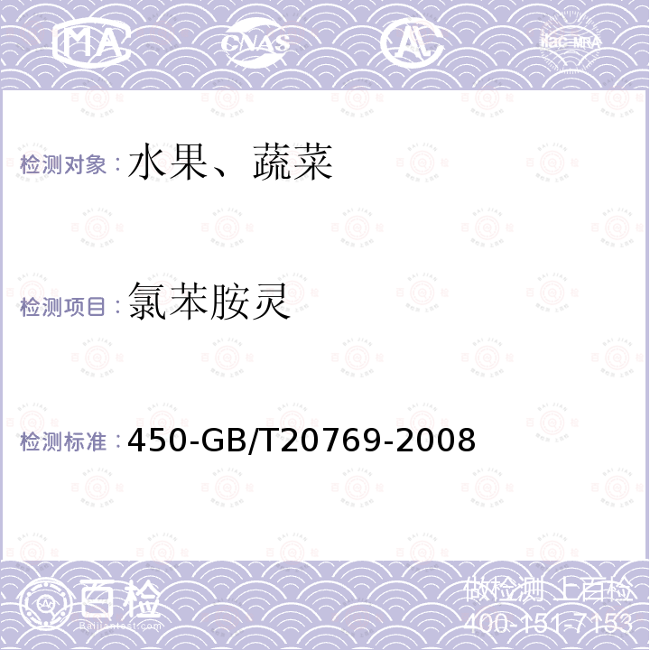 氯苯胺靈 水果和蔬菜中種農藥及相關化學品殘留量的測定液相色譜串聯質譜法