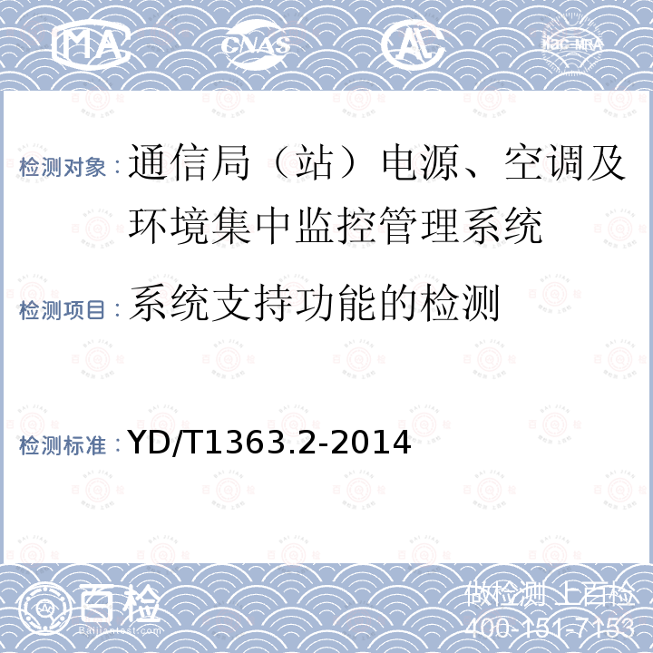 系统支持功能的检测 通信局(站)电源、空调及环境集中监控管理系统 第2部分：互联协议