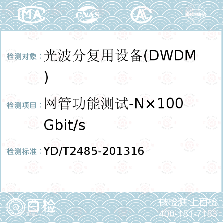 网管功能测试-N×100Gbit/s N×100Gbit/s 光波分复用(WDM)系统技术要求