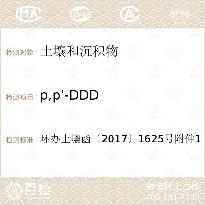 p,p'-DDD 全国土壤污染状况详查土壤样品分析测试方法技术规定第二部分 2