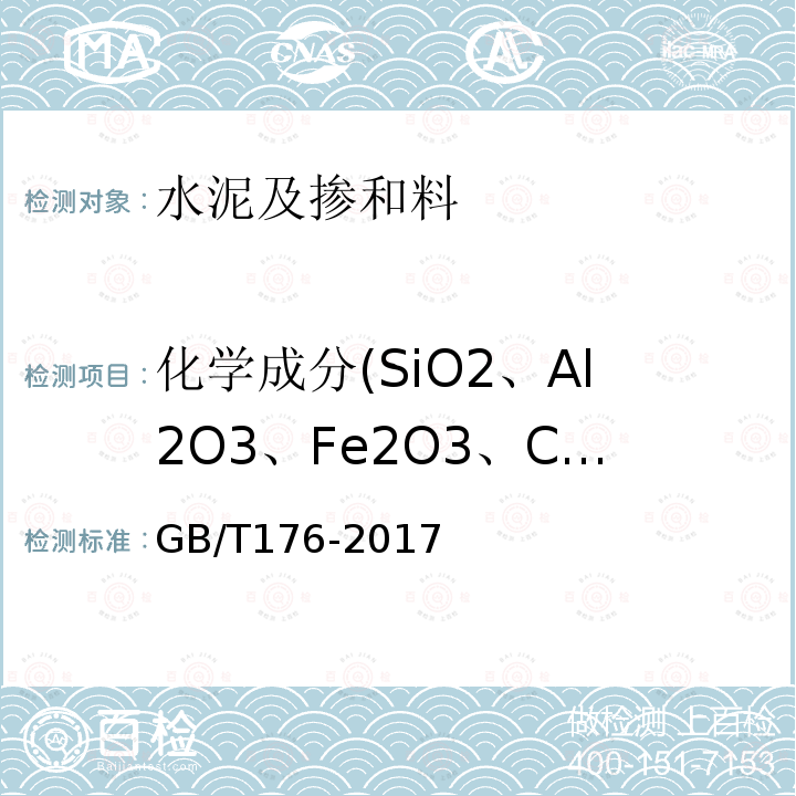 化学成分(SiO2、Al2O3、Fe2O3、CaO、MgO、f－CaO、不溶物、TiO2、MnO、P2O5) GB/T 176-2017 水泥化学分析方法