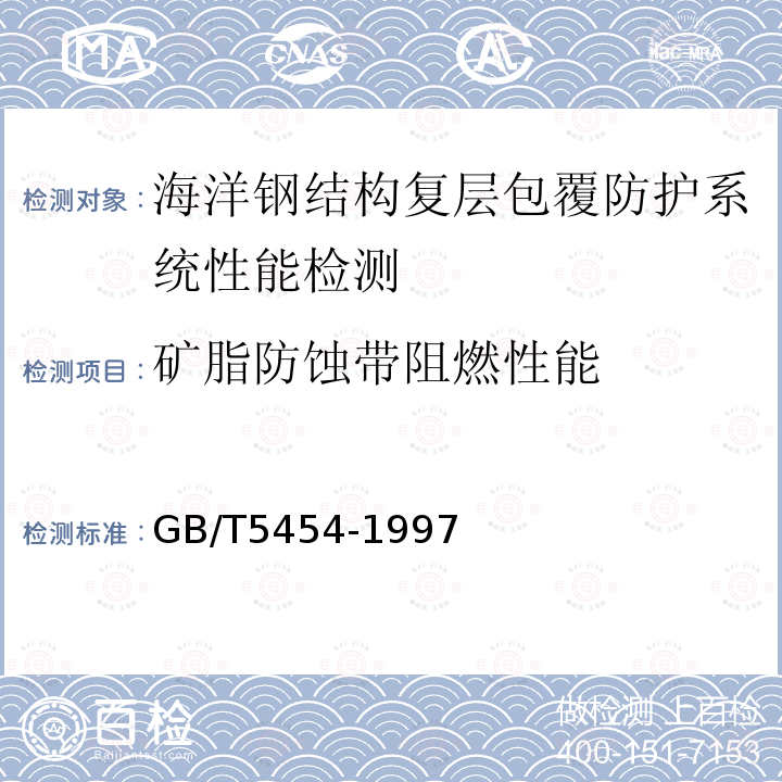 矿脂防蚀带阻燃性能 纺织品燃烧性能试验氧指数法