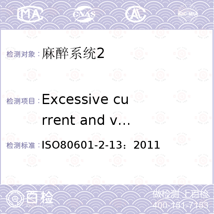 Excessive current and voltage protectio 医用电气设备第二部分： 麻醉系统的安全和基本性能专用要求