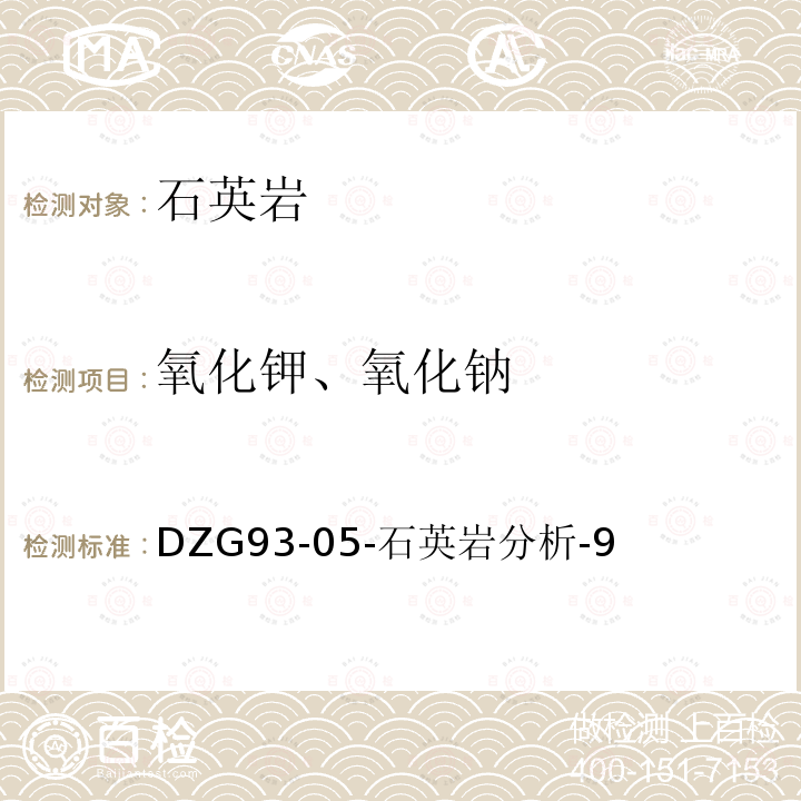 氧化钾、氧化钠 岩石和矿石分析规程 非金属矿分析规程 火焰原子吸收/发射分光光度法