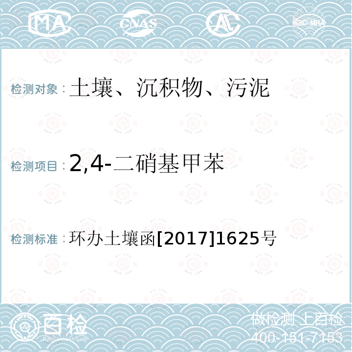 2,4-二硝基甲苯 全国土壤污染状况详查土壤样品分析测试方法技术规定 第二部分 土壤样品有机污染物分析测试方法 第七节 硝基苯类 气相色谱-质谱法