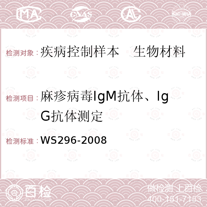 麻疹病毒IgM抗体、IgG抗体测定 WS 296-2008 麻疹诊断标准