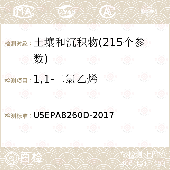 1,1-二氯乙烯 挥发性有机物测定 气相色谱-质谱法