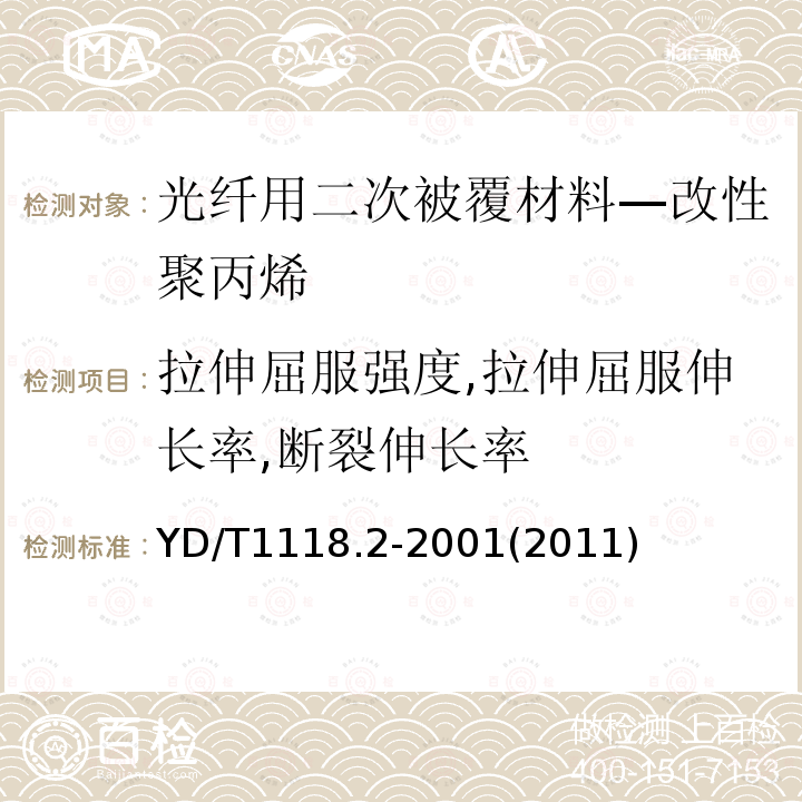 拉伸屈服强度,拉伸屈服伸长率,断裂伸长率 光纤用二次被覆材料 第2部分:改性聚丙烯