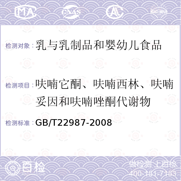 呋喃它酮、呋喃西林、呋喃妥因和呋喃唑酮代谢物 牛奶和奶粉中呋喃它酮、呋喃西林、呋喃妥因和呋喃唑酮代谢物残留量的测定 液相色谱-串联质谱法