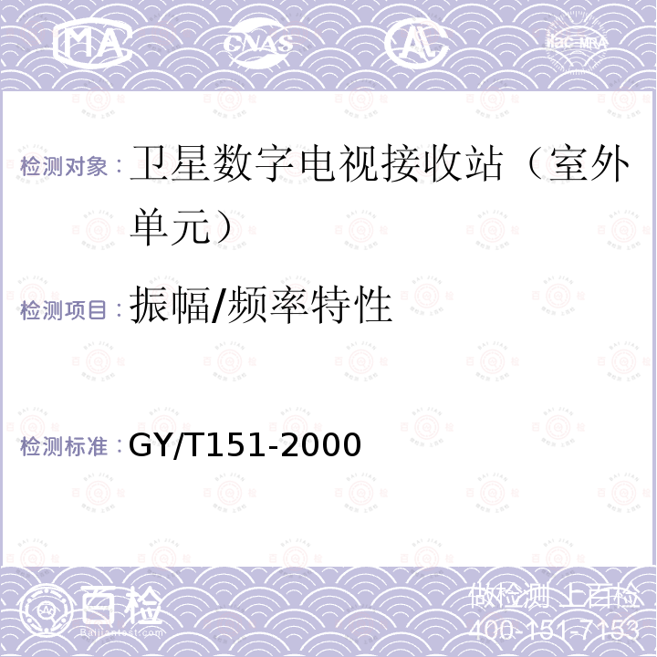 振幅/频率特性 卫星数字电视接收站测量方法——室外单元测量