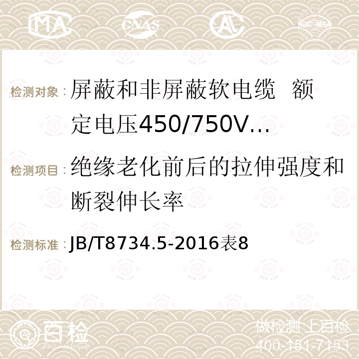 绝缘老化前后的拉伸强度和断裂伸长率 额定电压450/750V及以下聚氯乙烯绝缘电缆电线和软线 第5部分：屏蔽电线