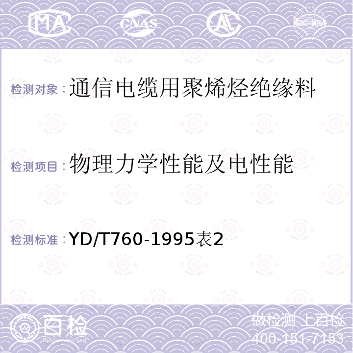 物理力学性能及电性能 市内通信电缆用聚烯烃绝缘料