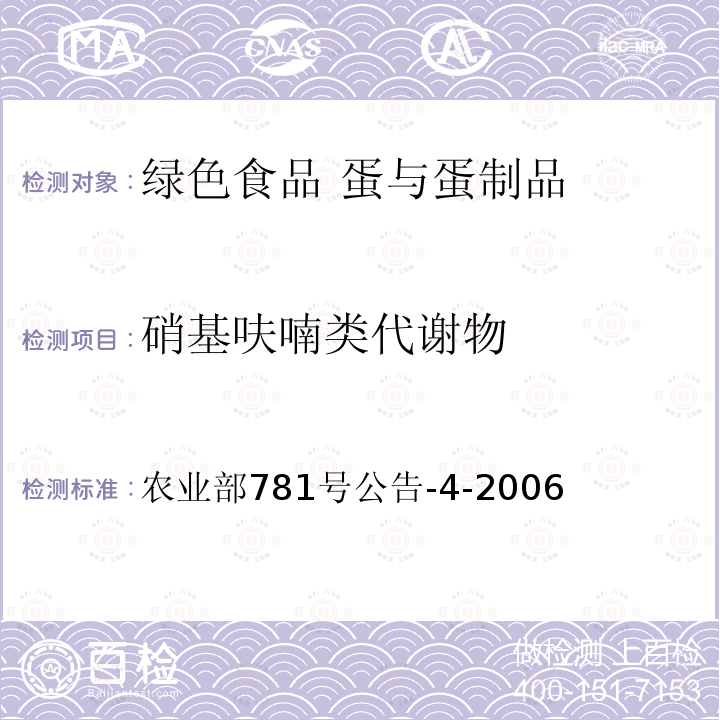 硝基呋喃类代谢物 动物源食品中硝基呋喃类代谢物残留量的测定 高效液相色谱-串联质谱法