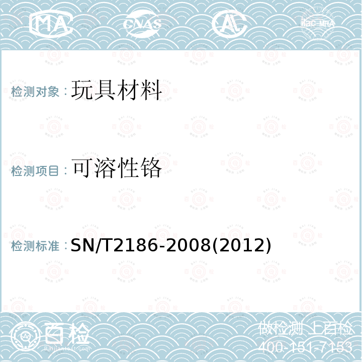 可溶性铬 涂料中可溶性铅、镉、铬和汞的测定 电感耦合等离子体原子发射光谱法