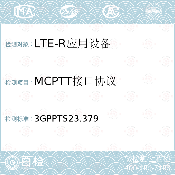 MCPTT接口协议 Functional architecture and information flows to support Mission Critical Push To Talk (MCPTT) Stage 2