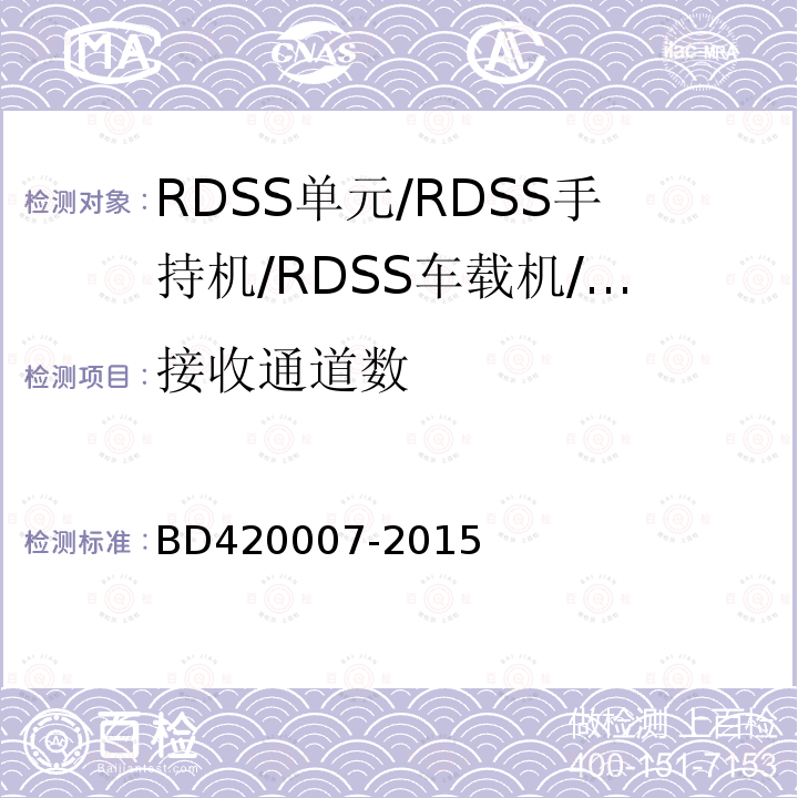 接收通道数 北斗用户终端RDSS单元
性能要求及测试方法