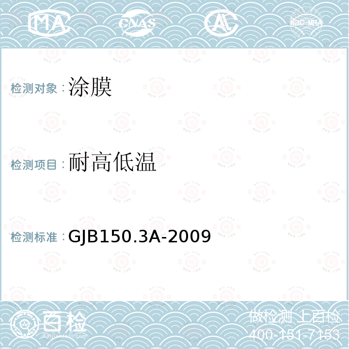 耐高低温 军用装备实验室环境试验方法 第3部分：高温试验