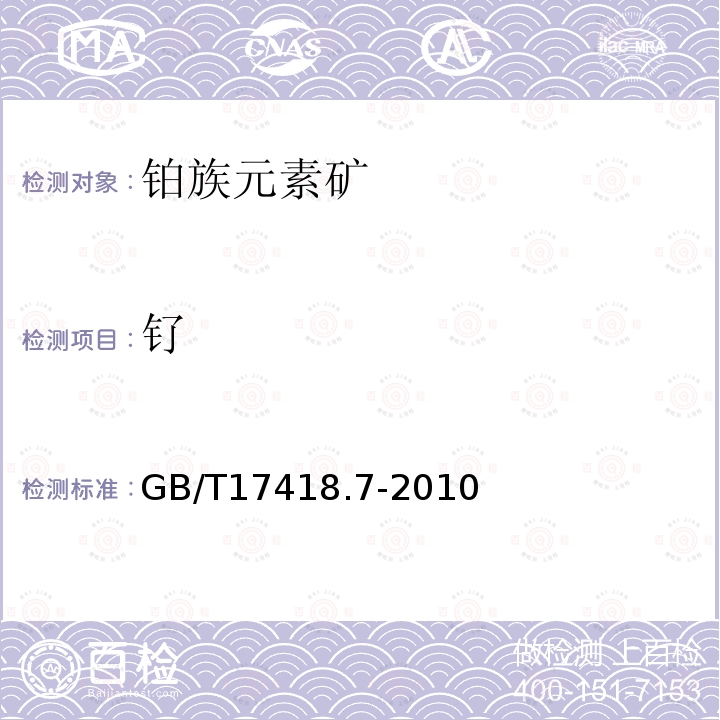 釕 地球化學樣品中貴金屬分析方法 第7部分：鉑族元素量的測定 鎳锍試金-電感耦合等離子體質譜法