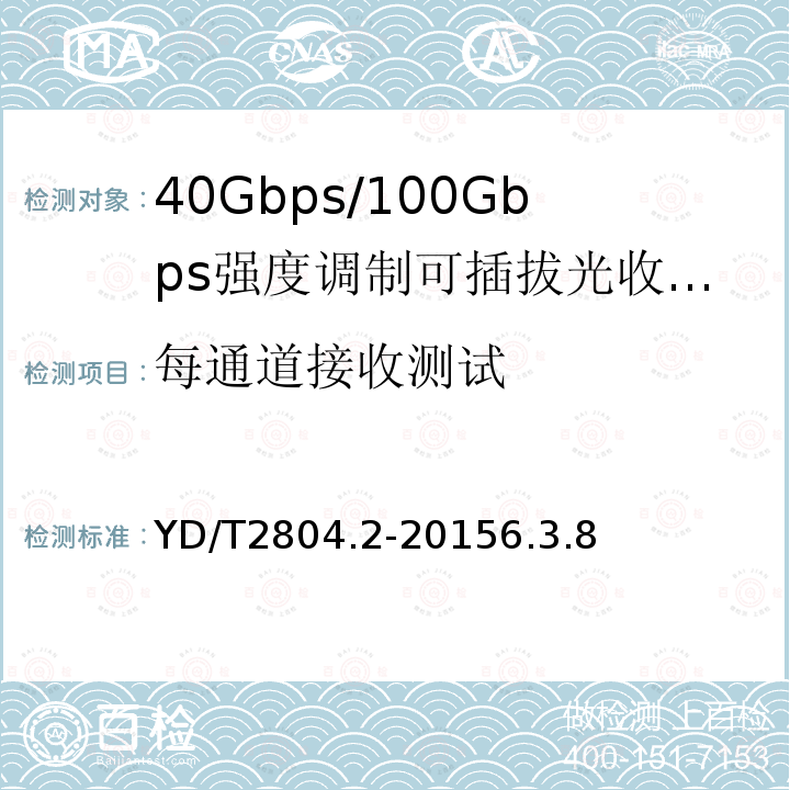 每通道接收测试 40Gbps/100Gbps强度调制可插拔光收发合一模块 第2部分：4×25Gbit/s