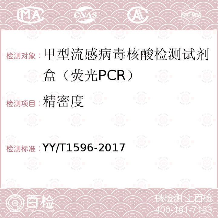 精密度 YY/T 1596-2017 甲型流感病毒核酸检测试剂盒（荧光PCR法）