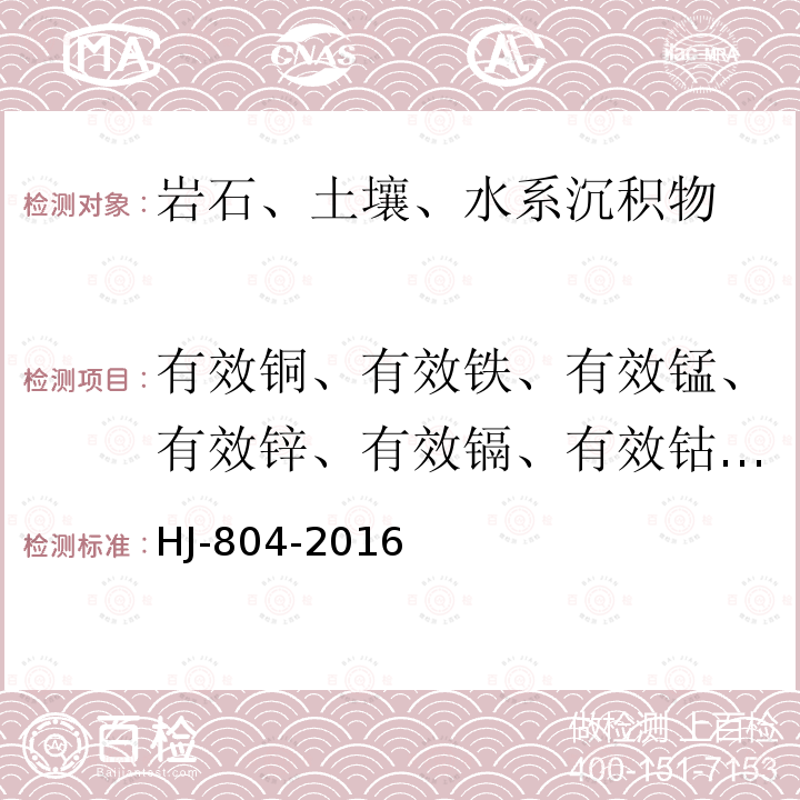 有效铜、有效铁、有效锰、有效锌、有效镉、有效钴、有效镍、有效铅 土壤 8种有效态元素的测定 二乙烯三胺五乙酸浸提-电感耦合等离子体发射光谱法