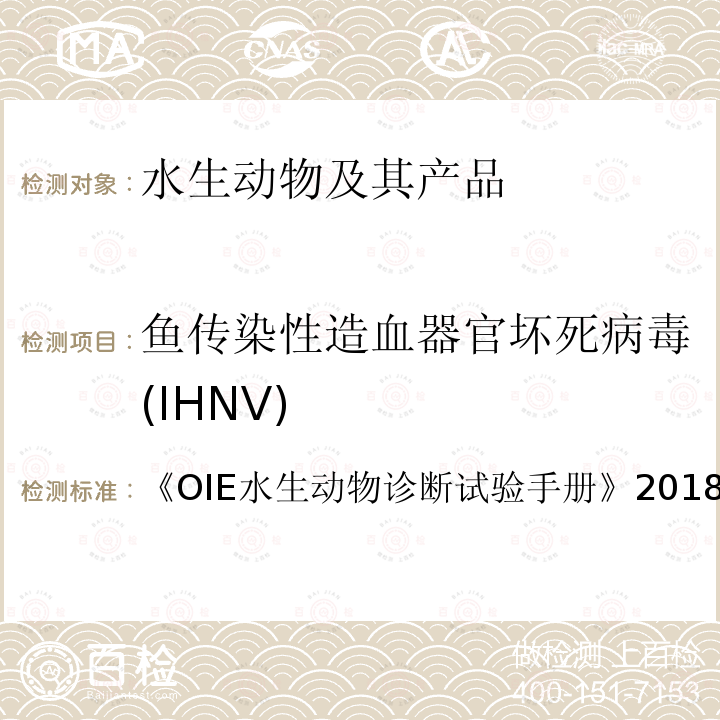 鱼传染性造血器官坏死病毒(IHNV) 传染性造血器官坏死病