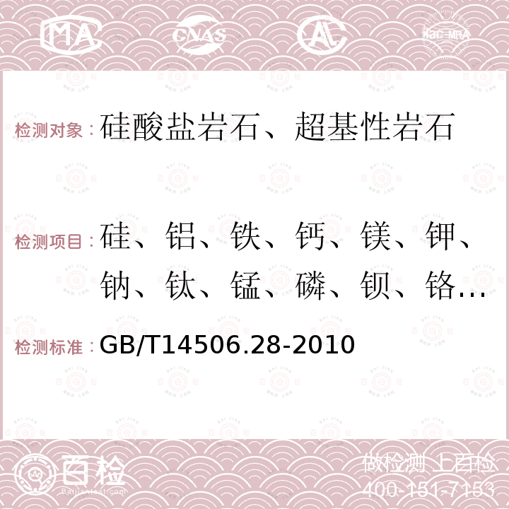 硅、铝、铁、钙、镁、钾、钠、钛、锰、磷、钡、铬、镍、铜、锶、锆 硅酸盐岩石化学分析方法 第28部分 16个主次成分量测定