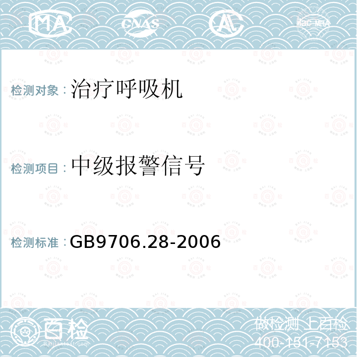 中级报警信号 医用电气设备第2部分:呼吸机安全专用要求——治疗呼吸机