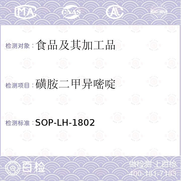 磺胺二甲异嘧啶 动物源性食品中多种药物残留的筛查方法—液相色谱-高分辨质谱法