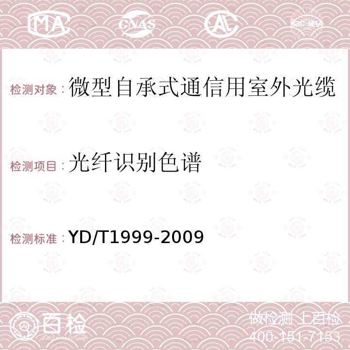 光纤识别色谱 微型自承式通信用室外光缆