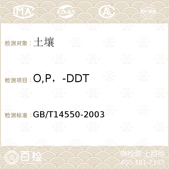 O,P，-DDT 土壤中六六六和滴滴涕测定的气相色谱法