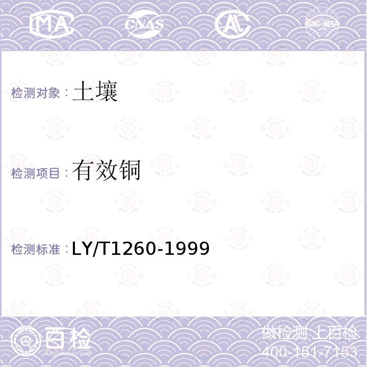 有效銅 森林土壤有效銅的測(cè)定