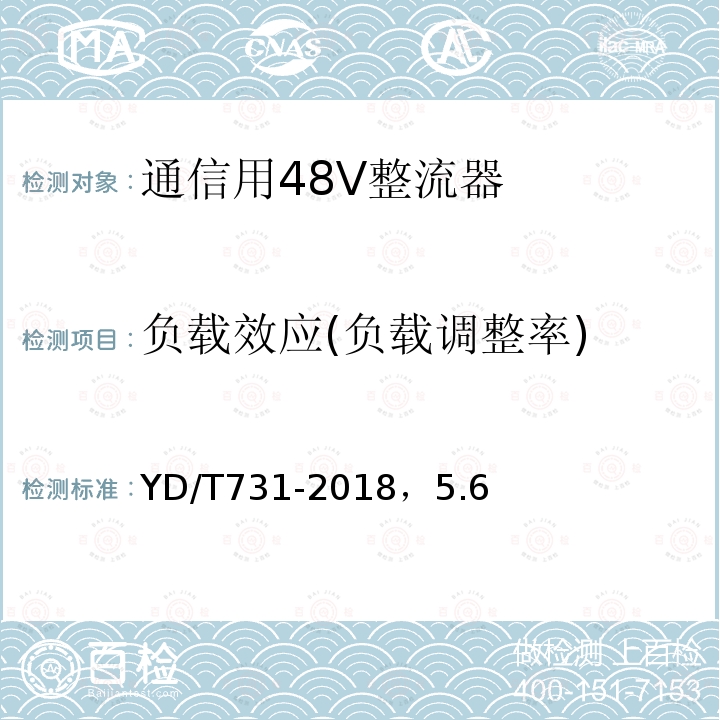 负载效应(负载调整率) 通信用48V整流器