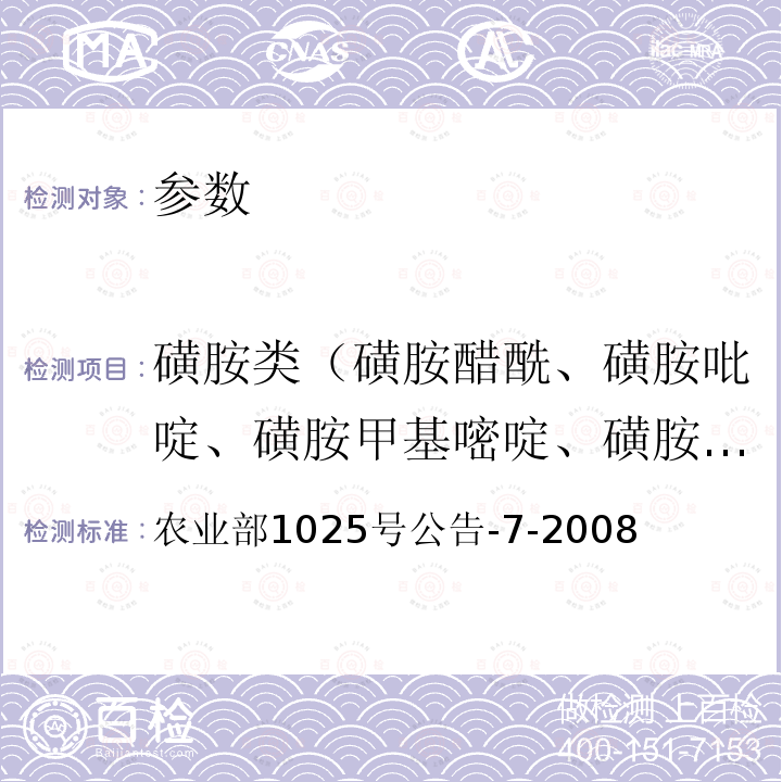 磺胺类（磺胺醋酰、磺胺吡啶、磺胺甲基嘧啶、磺胺甲氧哒嗪、磺胺对甲氧嘧啶、磺胺氯哒嗪、磺胺甲基异噁唑、磺胺二甲氧嘧啶、磺胺噻唑、磺胺恶唑、磺胺二甲嘧啶、磺胺甲噻二唑、磺胺间甲氧嘧啶、磺胺氯哒嗪、磺胺邻二甲氧嘧啶、磺胺甲恶唑、磺胺异恶唑、磺胺喹恶啉、苯甲酰磺胺、磺胺间二甲氧嘧啶、磺胺苯吡唑等 农业部1025号公告-7-2008 动物性食品中磺胺类药物残留检测 酶联免疫吸附法