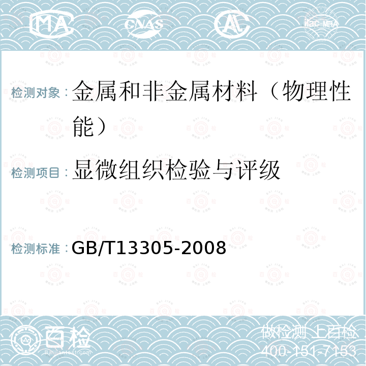 显微组织检验与评级 不锈钢中ɑ-相面积含量金相测定法