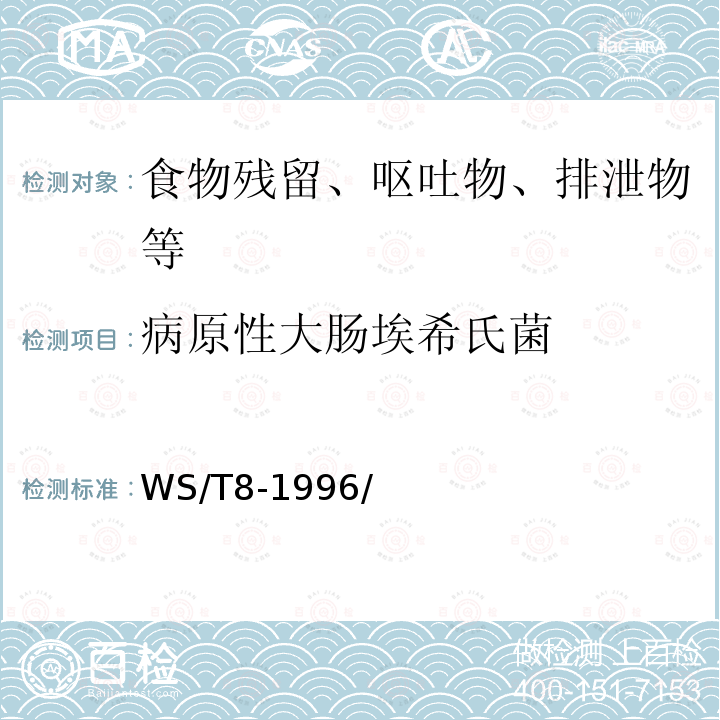 病原性大肠埃希氏菌 病原性大肠埃希氏菌食物中毒诊断标准及处理原则