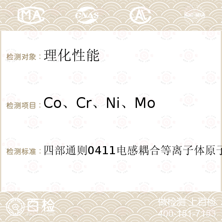 Co、Cr、Ni、Mo 中国药典 2020年版