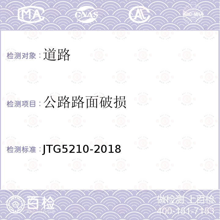 公路路面破损 JTG 5210-2018 公路技术状况评定标准(附条文说明)