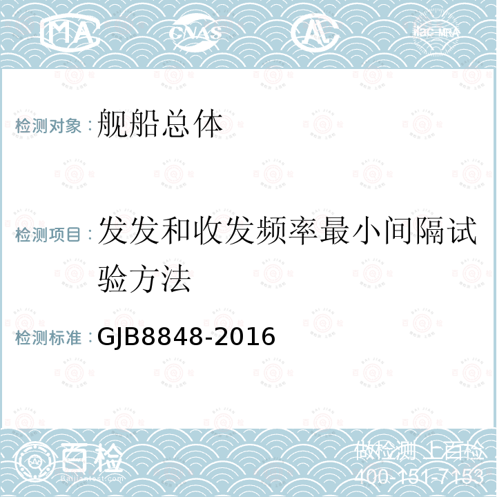 发发和收发频率最小间隔试验方法 GJB8848-2016 系统电磁环境效应试验方法