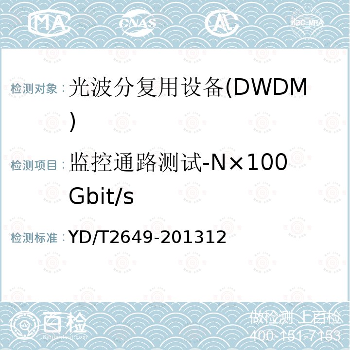 监控通路测试-N×100Gbit/s N×100Gbit/s光波分复用(WDM)系统测试方法