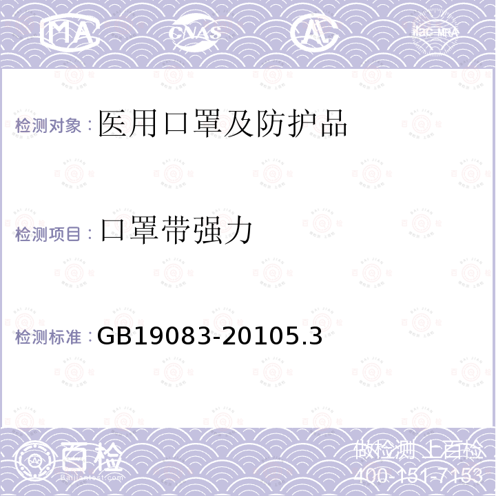 口罩带强力 医用防护口罩技术要求